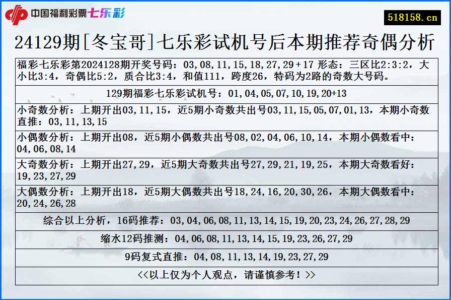 24129期[冬宝哥]七乐彩试机号后本期推荐奇偶分析