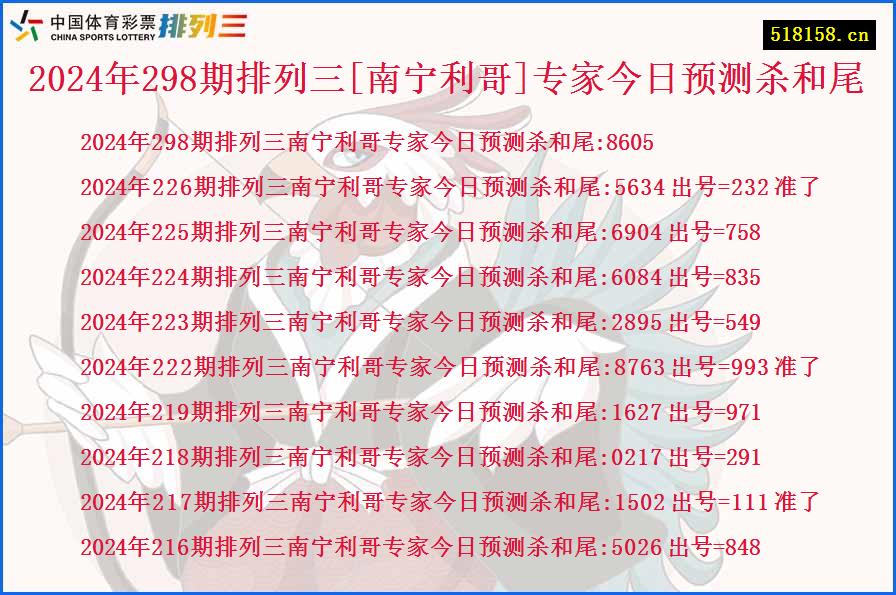 2024年298期排列三[南宁利哥]专家今日预测杀和尾