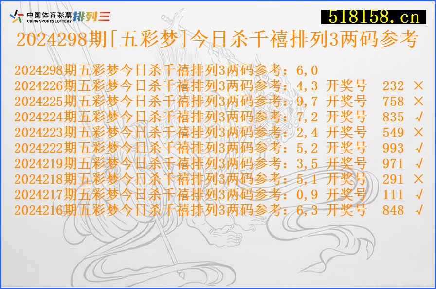 2024298期[五彩梦]今日杀千禧排列3两码参考