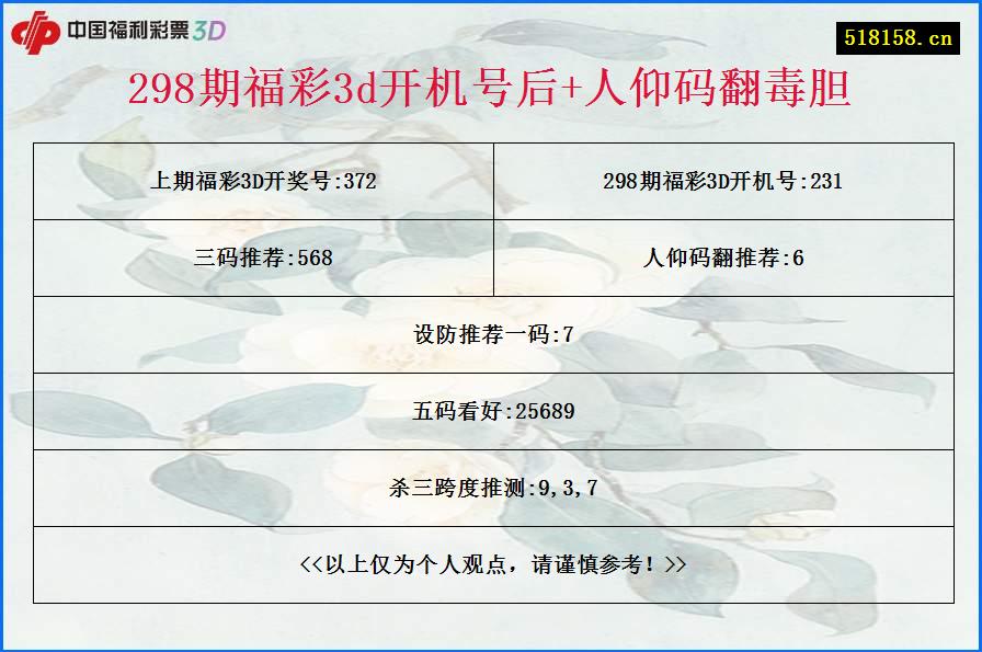 298期福彩3d开机号后+人仰码翻毒胆