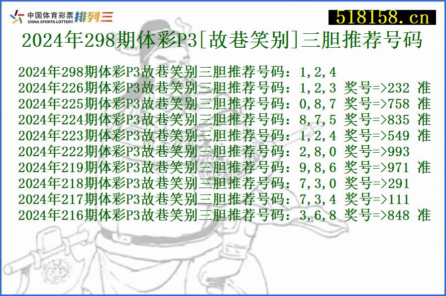 2024年298期体彩P3[故巷笑别]三胆推荐号码