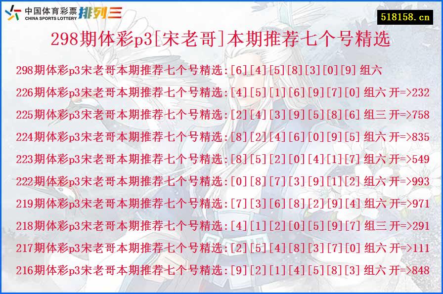 298期体彩p3[宋老哥]本期推荐七个号精选