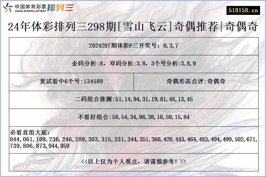 24年体彩排列三298期[雪山飞云]奇偶推荐|奇偶奇