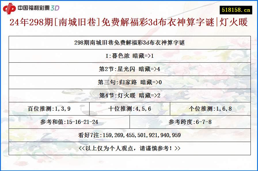 24年298期[南城旧巷]免费解福彩3d布衣神算字谜|灯火暖