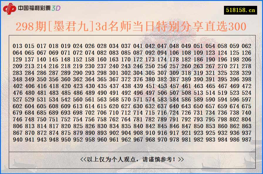 298期[墨君九]3d名师当日特别分享直选300