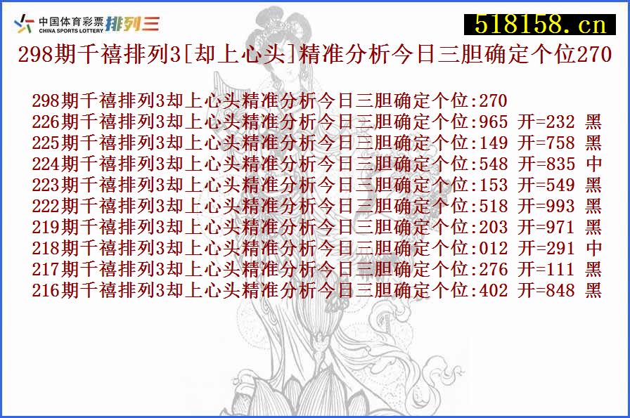 298期千禧排列3[却上心头]精准分析今日三胆确定个位270