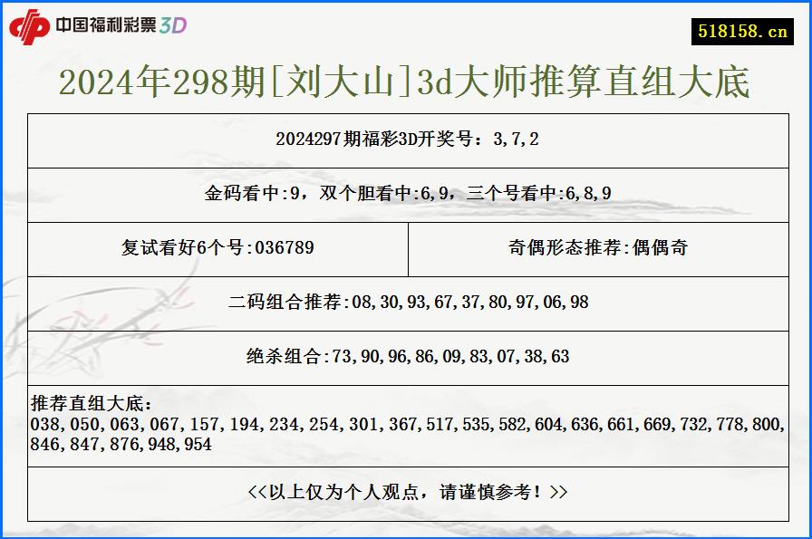 2024年298期[刘大山]3d大师推算直组大底