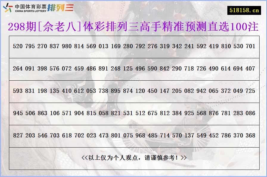 298期[佘老八]体彩排列三高手精准预测直选100注