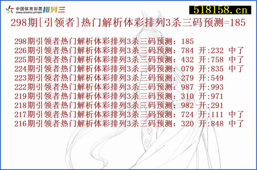 298期[引领者]热门解析体彩排列3杀三码预测=185