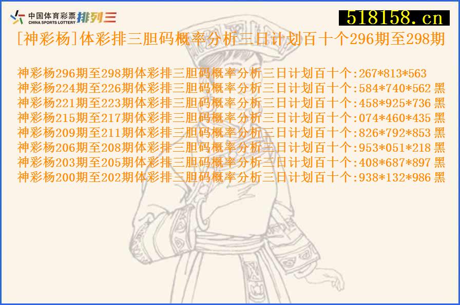 [神彩杨]体彩排三胆码概率分析三日计划百十个296期至298期