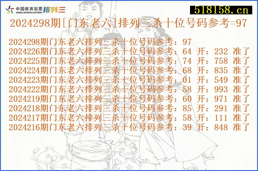 2024298期[门东老六]排列三杀十位号码参考=97