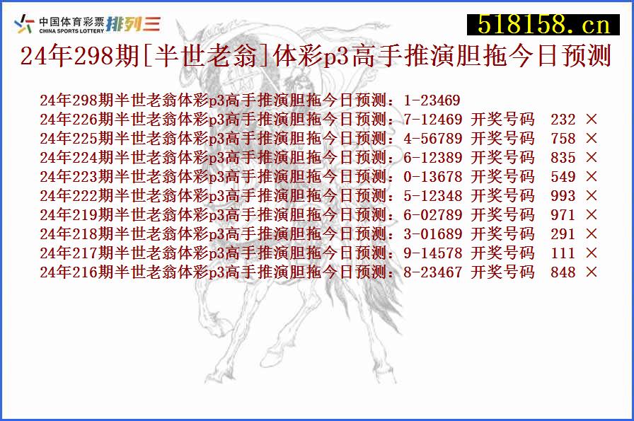 24年298期[半世老翁]体彩p3高手推演胆拖今日预测