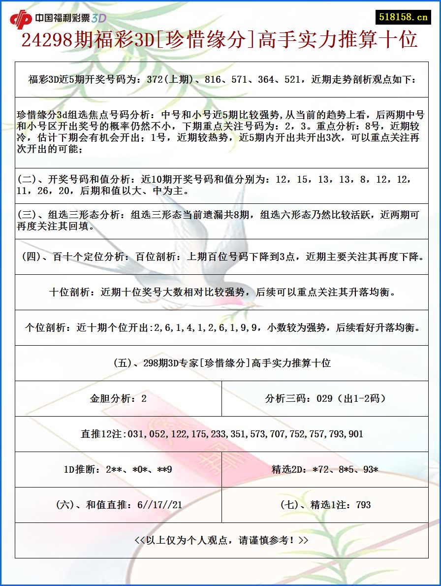 24298期福彩3D[珍惜缘分]高手实力推算十位