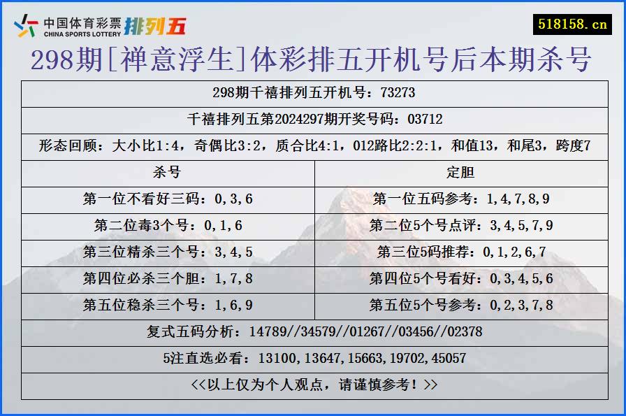 298期[禅意浮生]体彩排五开机号后本期杀号