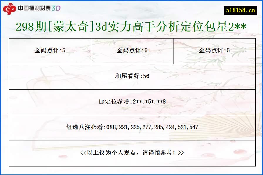 298期[蒙太奇]3d实力高手分析定位包星2**