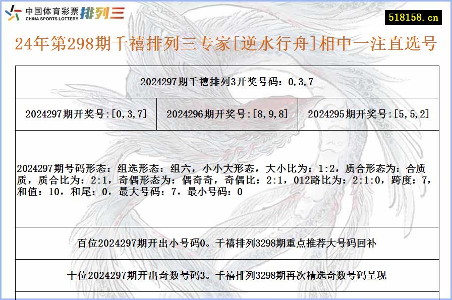 24年第298期千禧排列三专家[逆水行舟]相中一注直选号