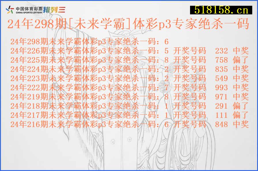 24年298期[未来学霸]体彩p3专家绝杀一码