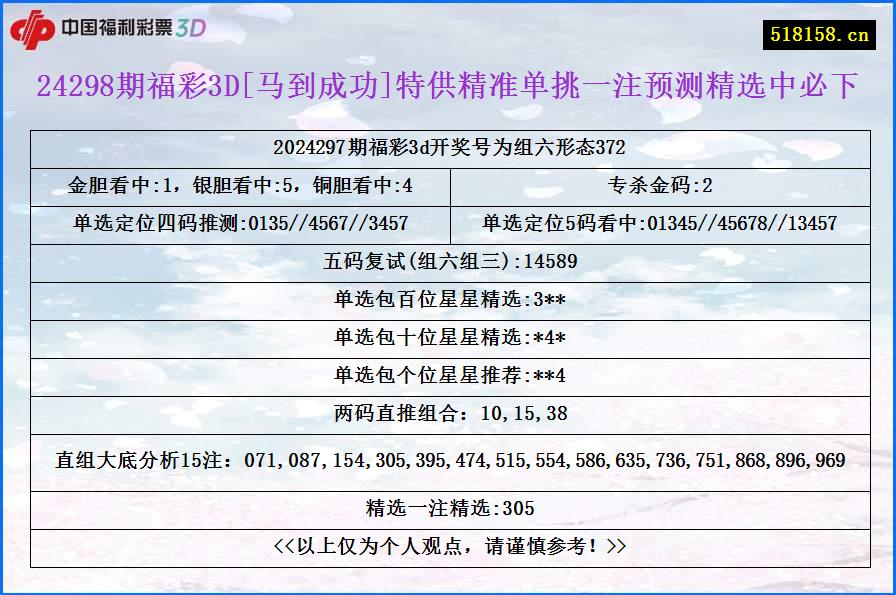 24298期福彩3D[马到成功]特供精准单挑一注预测精选中必下