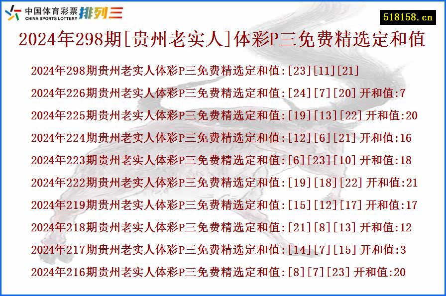 2024年298期[贵州老实人]体彩P三免费精选定和值