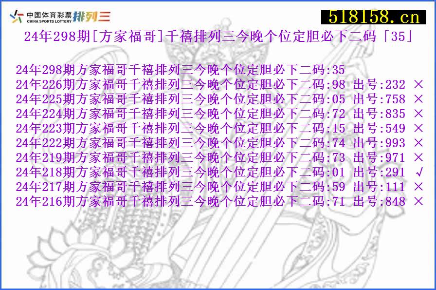 24年298期[方家福哥]千禧排列三今晚个位定胆必下二码「35」