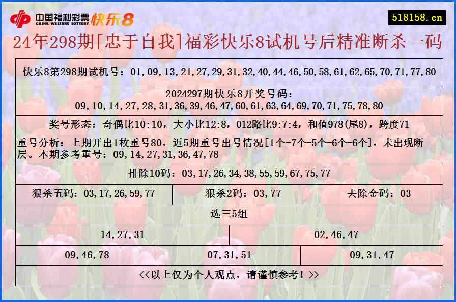 24年298期[忠于自我]福彩快乐8试机号后精准断杀一码