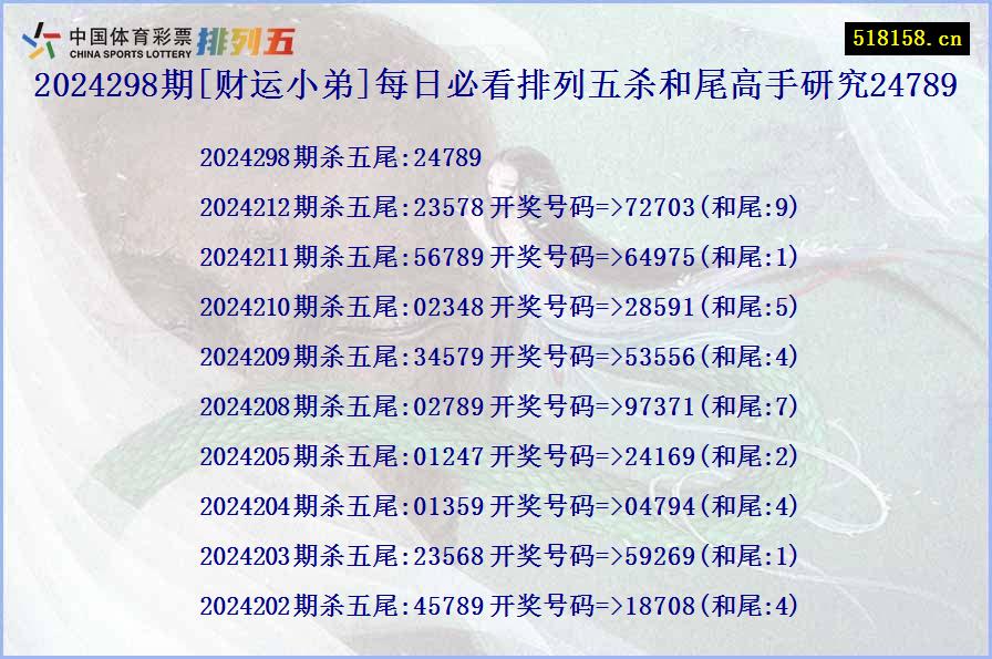 2024298期[财运小弟]每日必看排列五杀和尾高手研究24789