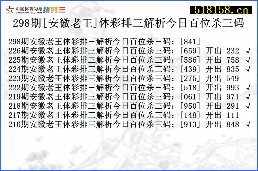 298期[安徽老王]体彩排三解析今日百位杀三码