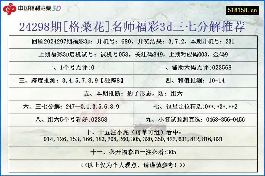 24298期[格桑花]名师福彩3d三七分解推荐