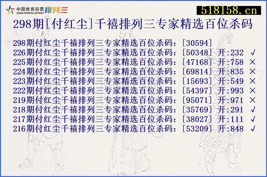 298期[付红尘]千禧排列三专家精选百位杀码