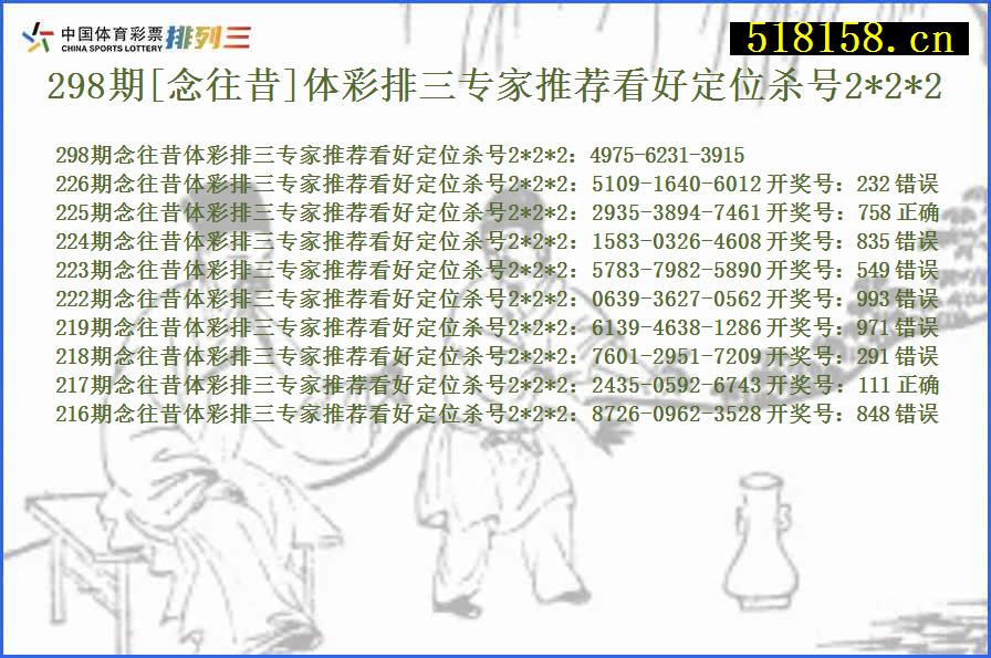 298期[念往昔]体彩排三专家推荐看好定位杀号2*2*2