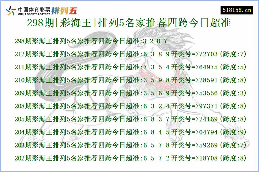 298期[彩海王]排列5名家推荐四跨今日超准