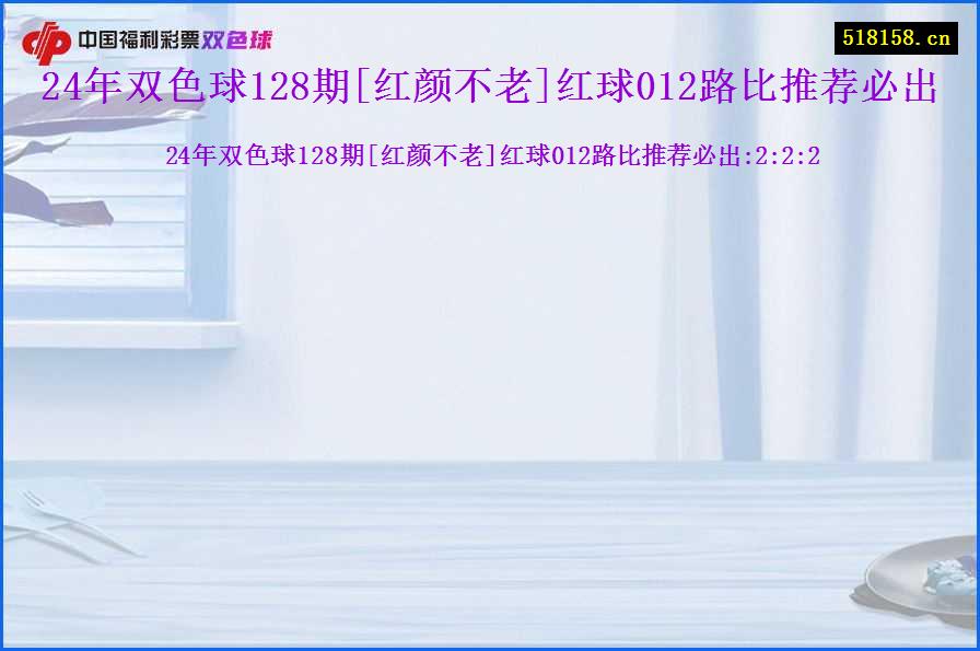 24年双色球128期[红颜不老]红球012路比推荐必出