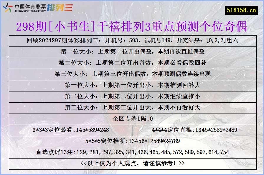 298期[小书生]千禧排列3重点预测个位奇偶