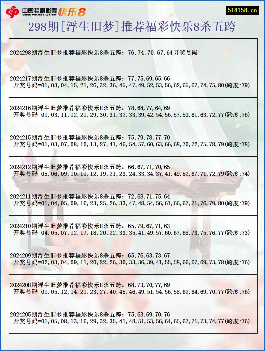 298期[浮生旧梦]推荐福彩快乐8杀五跨