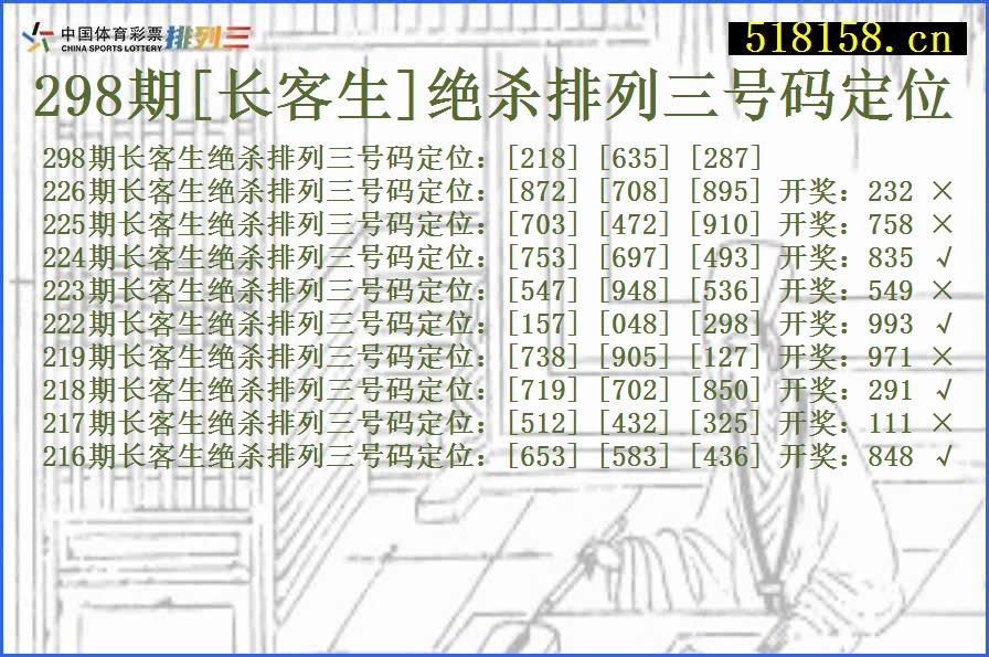 298期[长客生]绝杀排列三号码定位