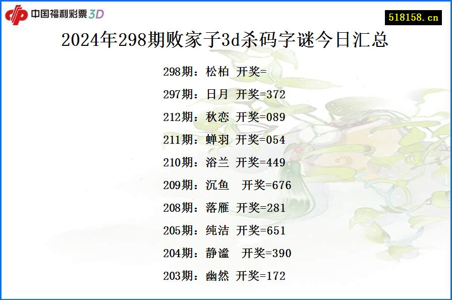 2024年298期败家子3d杀码字谜今日汇总