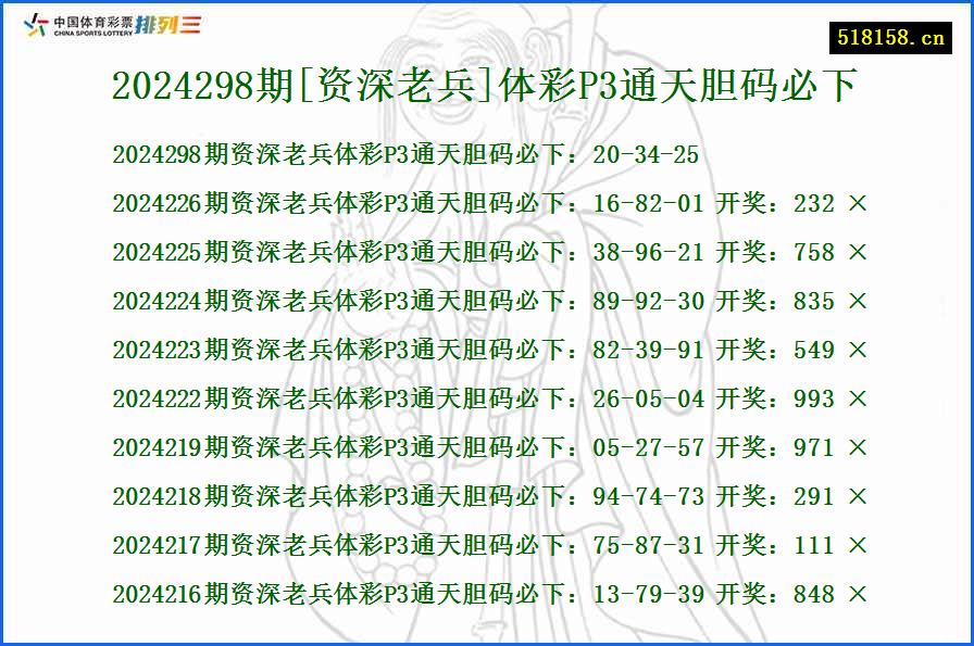 2024298期[资深老兵]体彩P3通天胆码必下