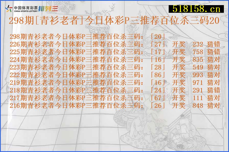 298期[青衫老者]今日体彩P三推荐百位杀三码20