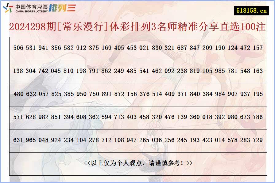 2024298期[常乐漫行]体彩排列3名师精准分享直选100注