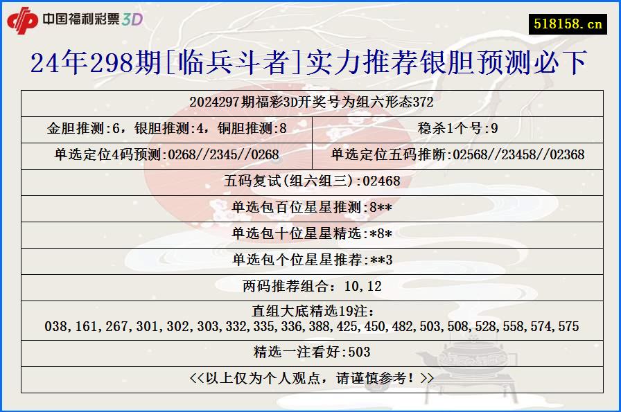 24年298期[临兵斗者]实力推荐银胆预测必下