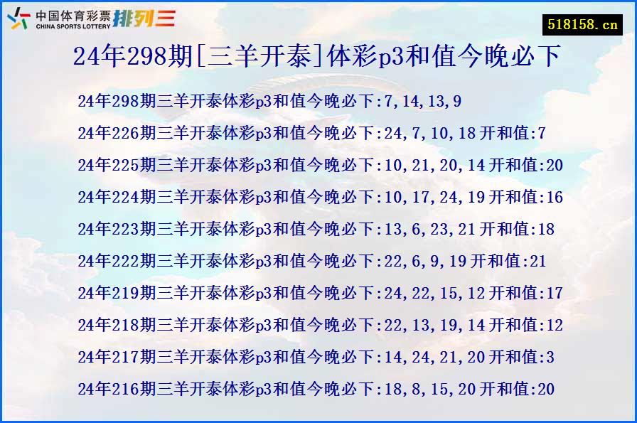 24年298期[三羊开泰]体彩p3和值今晚必下