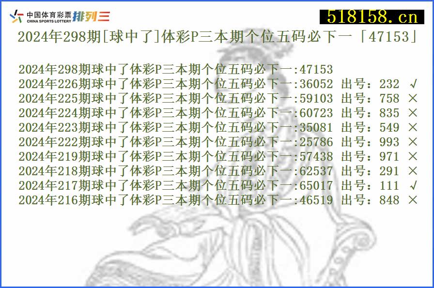 2024年298期[球中了]体彩P三本期个位五码必下一「47153」