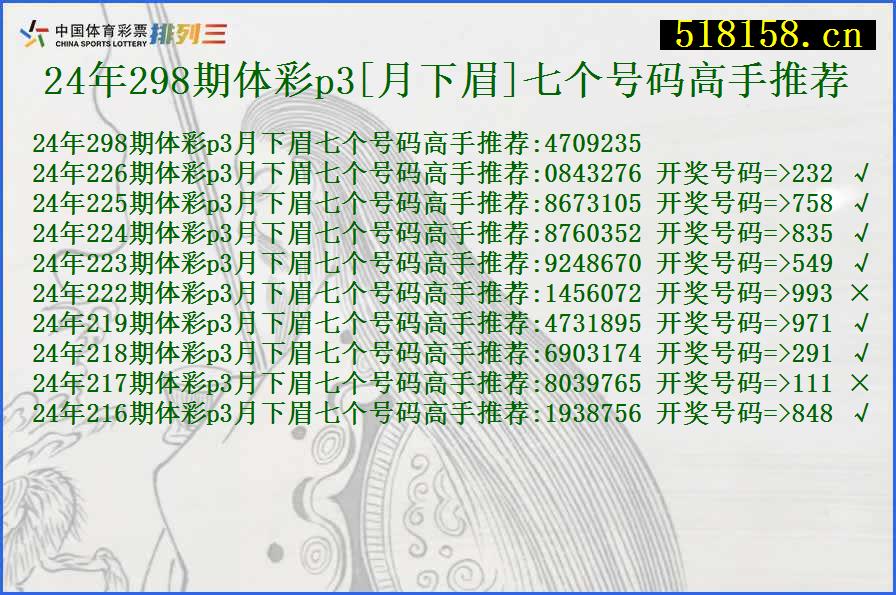 24年298期体彩p3[月下眉]七个号码高手推荐