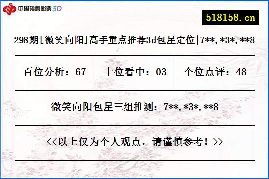 298期[微笑向阳]高手重点推荐3d包星定位|7**,*3*,**8