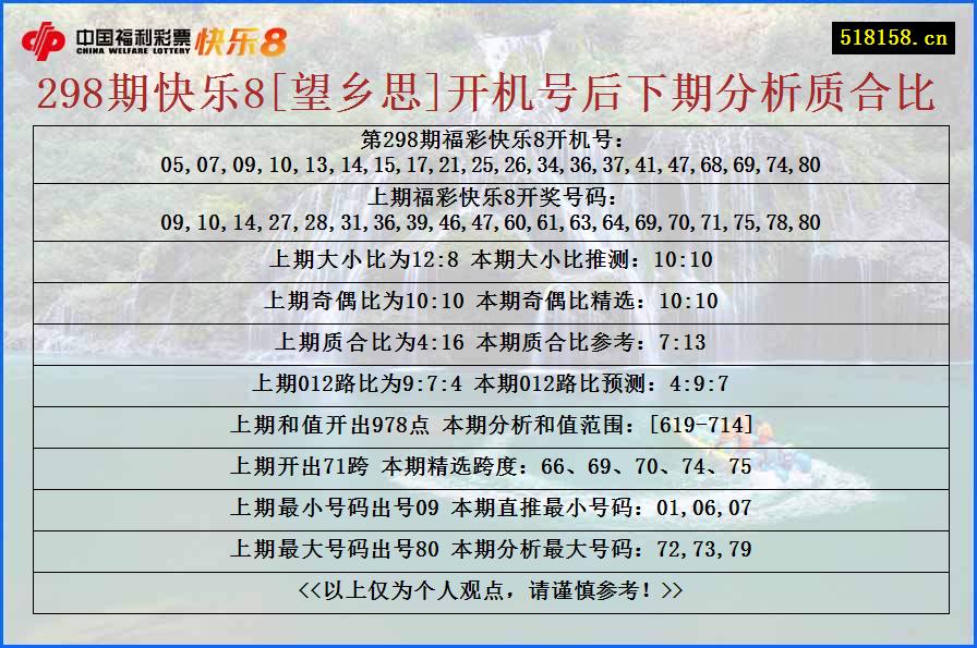 298期快乐8[望乡思]开机号后下期分析质合比