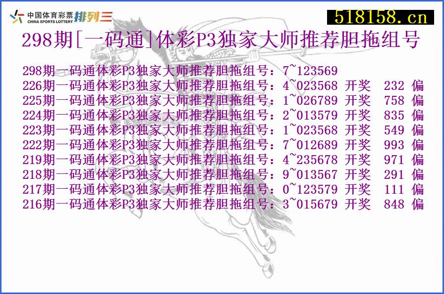 298期[一码通]体彩P3独家大师推荐胆拖组号