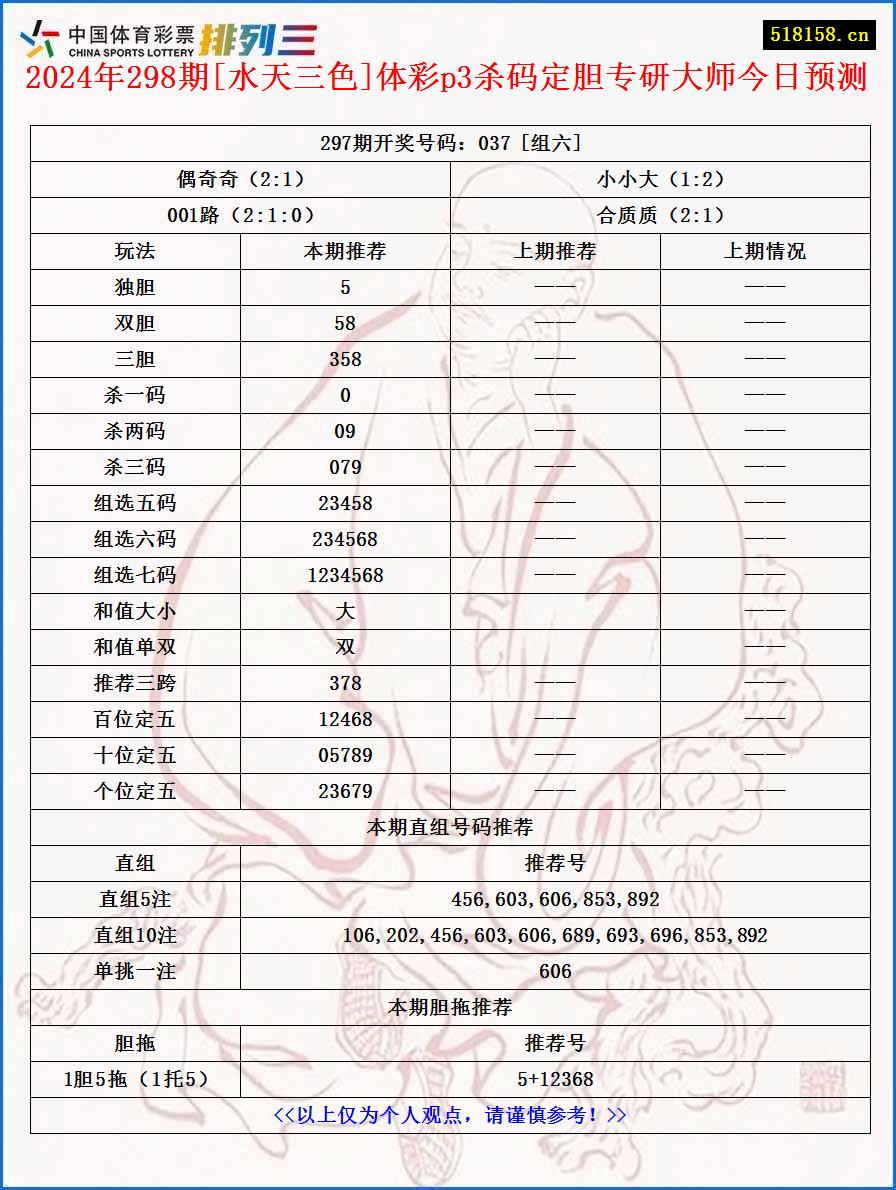 2024年298期[水天三色]体彩p3杀码定胆专研大师今日预测