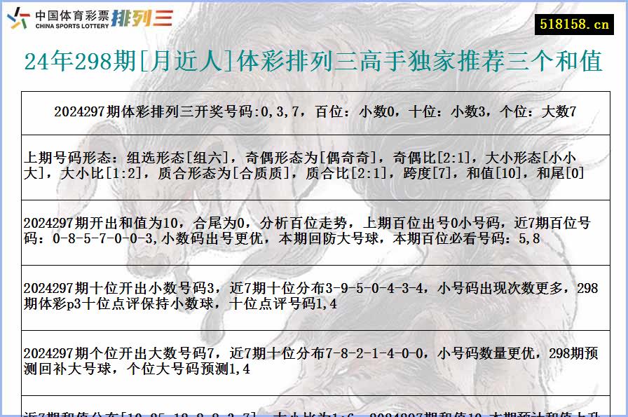 24年298期[月近人]体彩排列三高手独家推荐三个和值