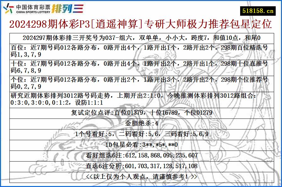 2024298期体彩P3[逍遥神算]专研大师极力推荐包星定位