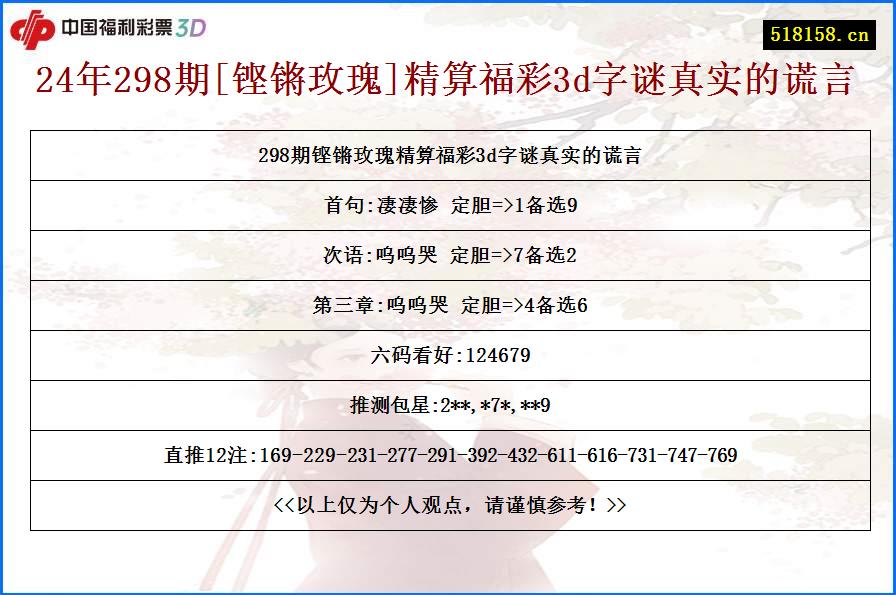 24年298期[铿锵玫瑰]精算福彩3d字谜真实的谎言